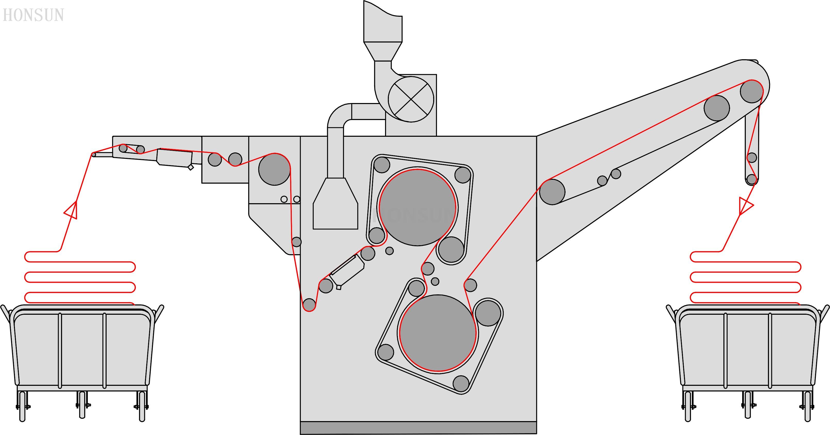 HS-CF-2400A-1 HS-CF-2400A-1
